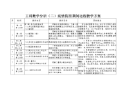 工科数学分析（二）疫情防控期间远程教学方案