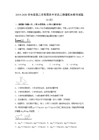 【物理】山西运城市景胜中学2019-2020学年高二下学期期末模考试题