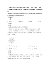 【物理】湖南省邵阳市邵东县创新实验学校2019-2020学年高二上学期期末考试试题（解析版）