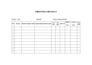 检漏保护装置远方漏电试验记录