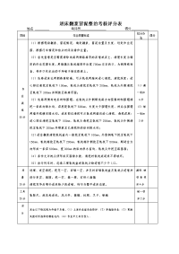 道床翻浆冒泥整治考核评分表