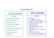 岗位安全应知应会卡片样式