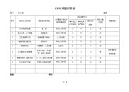 OHS风险评价表