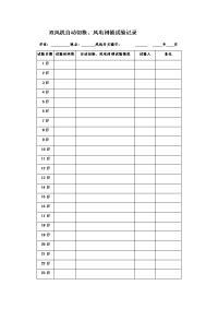 双风机自动切换、风电闭锁试验记录