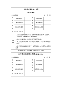 主排水系统检修工作票