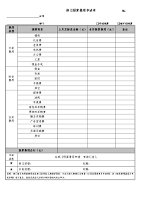 部门预算费用申请单