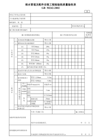 雨水管道及配件安装工程检验批质量验收表