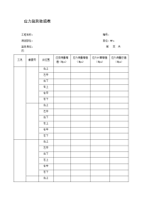 应力监测数据表