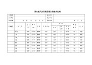 消火栓灭火系统管道安装检查记录