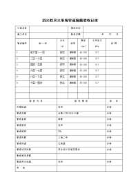 消火栓灭火系统管道隐蔽验收记录