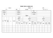 桥梁施工监控应力及温度记录表