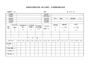 沥青混合料沥青含量（离心分离法）、矿料级配试验记录表