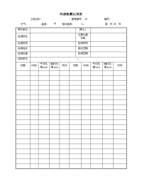 风速检测记录表