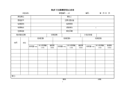 地表下沉量测原始记录表