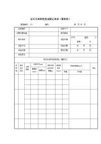 岩石毛体积密度试验记录表（量积法）