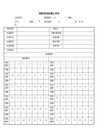 钢筋锈蚀检测记录表