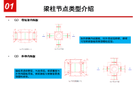 MIDASFEA钢管溷凝土柱与钢梁节点分