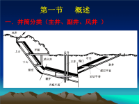 井巷工程  立井井筒施工