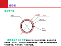 光缆施工技术人员培训