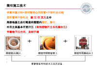 大直径现浇混凝土薄壁筒桩施工技术