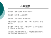 工作范文建筑围护结构热工性能门窗幕墙节能检测技术