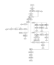 客诉抱怨处理流程图