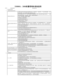 ISO9001：2008质量管理体系全条款检查表