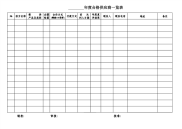 新合格供应商一览表