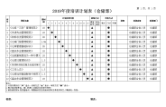 2019年年度（仓储部）培训计划表