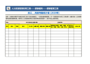 员工月度考勤统计表