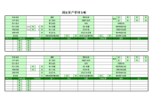 固定资产管理台账