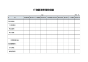 行政管理费用明细表