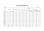 专项资金使用情况汇总表