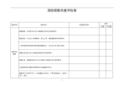 消防疏散自查评估表