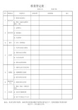 电工日常巡视检查记录表