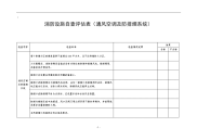 消防设施自查评估表（通风空调及防排烟系统）