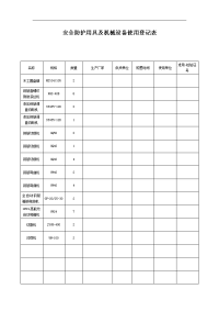 安全防护用具及机械设备使用登记表