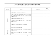 灭火器材配置及电气防火防爆自查评估表 (2)