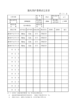 漏电保护器测试记录表