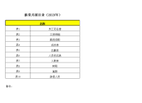 薪酬管理工作月报表格(多个表格)