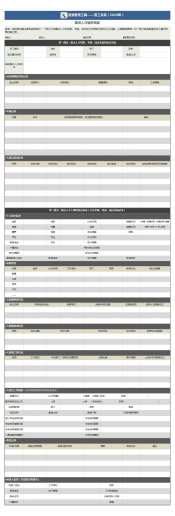 重点人才培养档案表