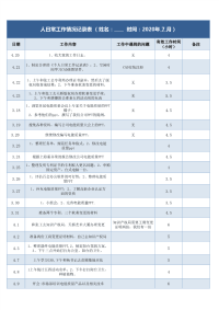 日常工作情况记录表（工作日报）