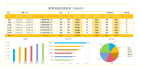 销售提成表Excel图表