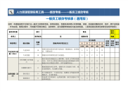 员工绩效考核表模板（通用版）