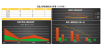 年度人事管理分析Excel表格模板