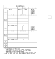 员工招聘申请表