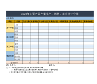 主要产品产量生产、销售、库存统计台帐