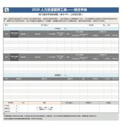 部门绩效考核表（基于KPI以月度为例