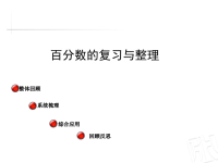 六年级数学教案《百分数》