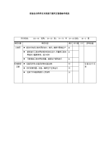 设备动力科科长对直接下属考定量指标考核表